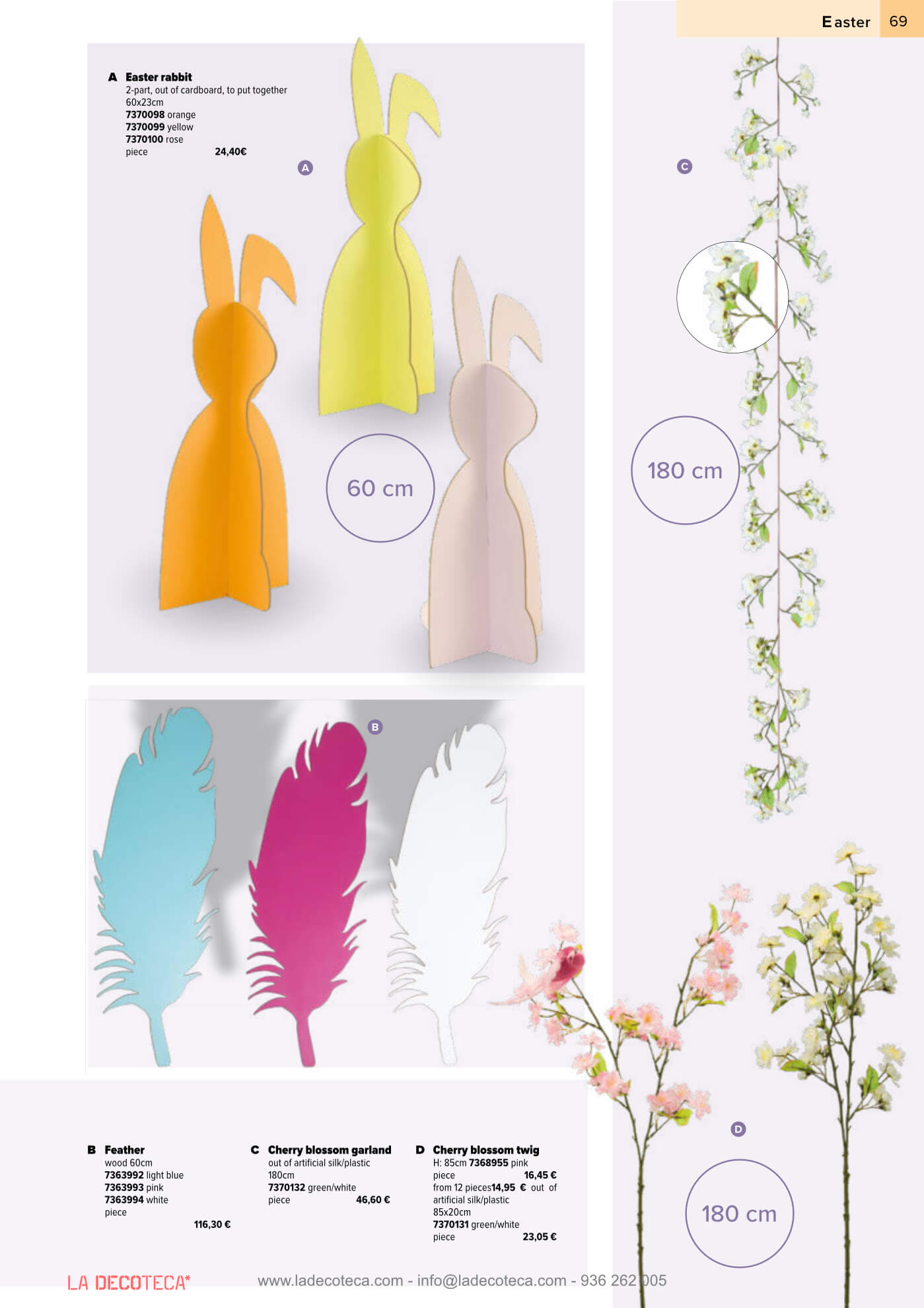 Idea de decoracion de escaparate para pasteleria con flores, huevos y conejos